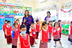 20240122013939.jpg - โรงเรียนบ้านฮ่องห้า เข้าศึกษาดูงานเกี่ยวกับกิจกรรมการเรียนการสอนปฐมวัย ระดับชั้นอนุบาล 2 ของโรงเรียนบ้านปงสนุก | https://www.pongsanook.ac.th