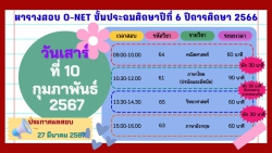 20240209152522(1).jpg - เตรียมความพร้อมสอบ O-NET ของนักเรียนชั้นประถมศึกษาปีที่ 6 ปีการศึกษา 2566 | https://www.pongsanook.ac.th